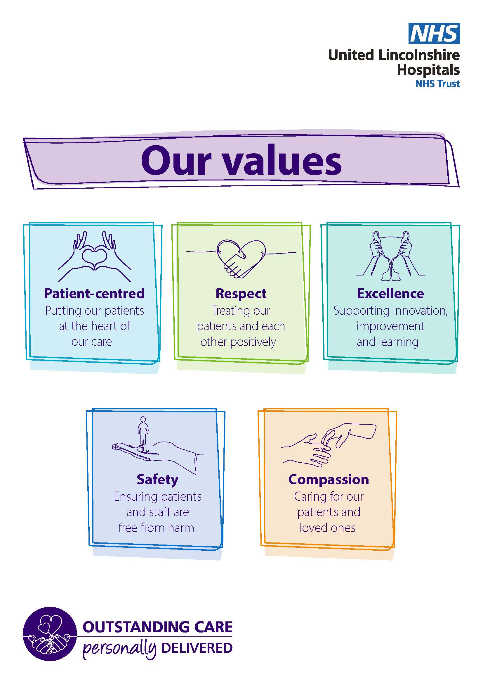 nhs values personal statement